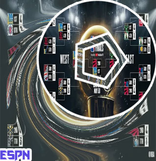 Espn nba playoffs